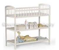 Changing table #GH203