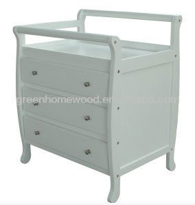 Changing table #GH210