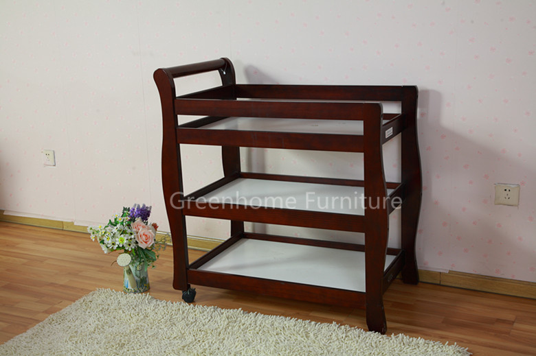 Changing table #GH212