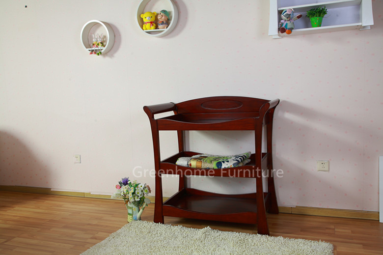 Changing table #GH213