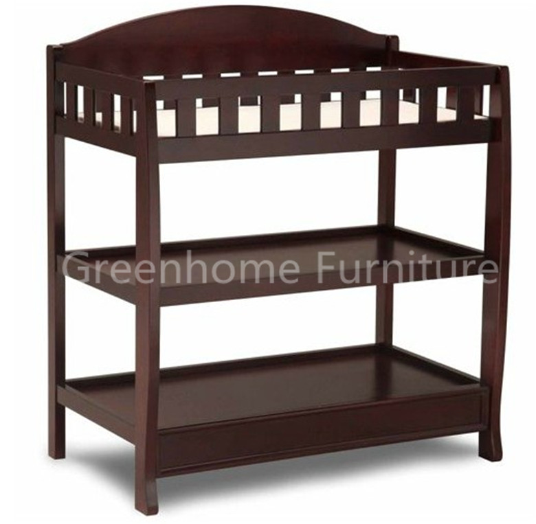 Changing table #GH214