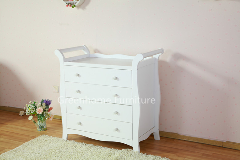 Changing table #GH317